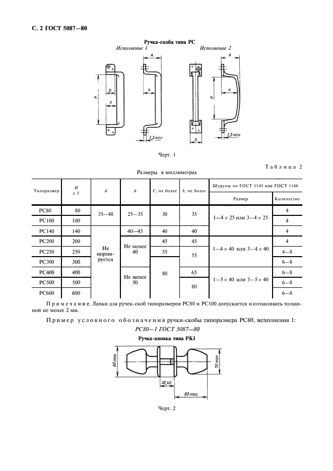 ГОСТ 5087-80