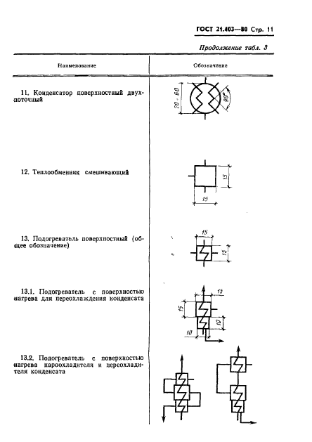 ГОСТ 21.403-80