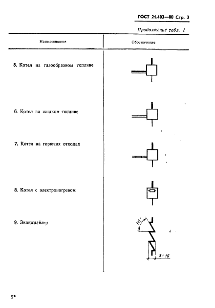 ГОСТ 21.403-80