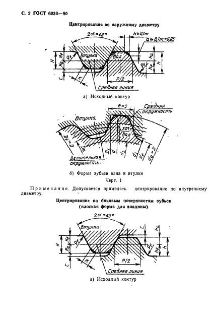 ГОСТ 6033-80