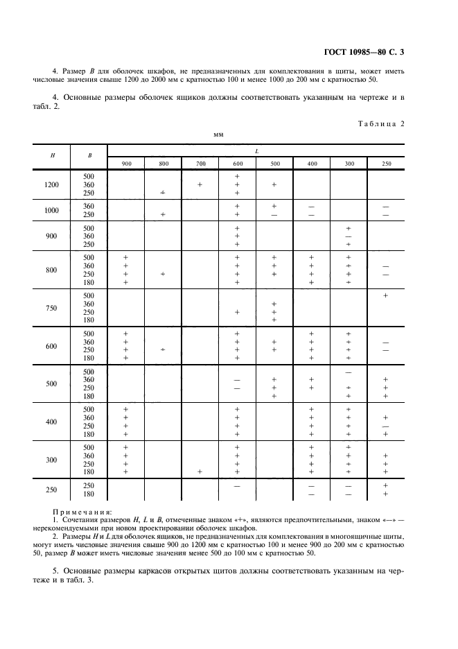 ГОСТ 10985-80