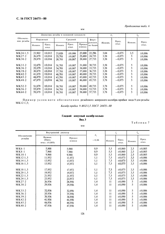 ГОСТ 24475-80