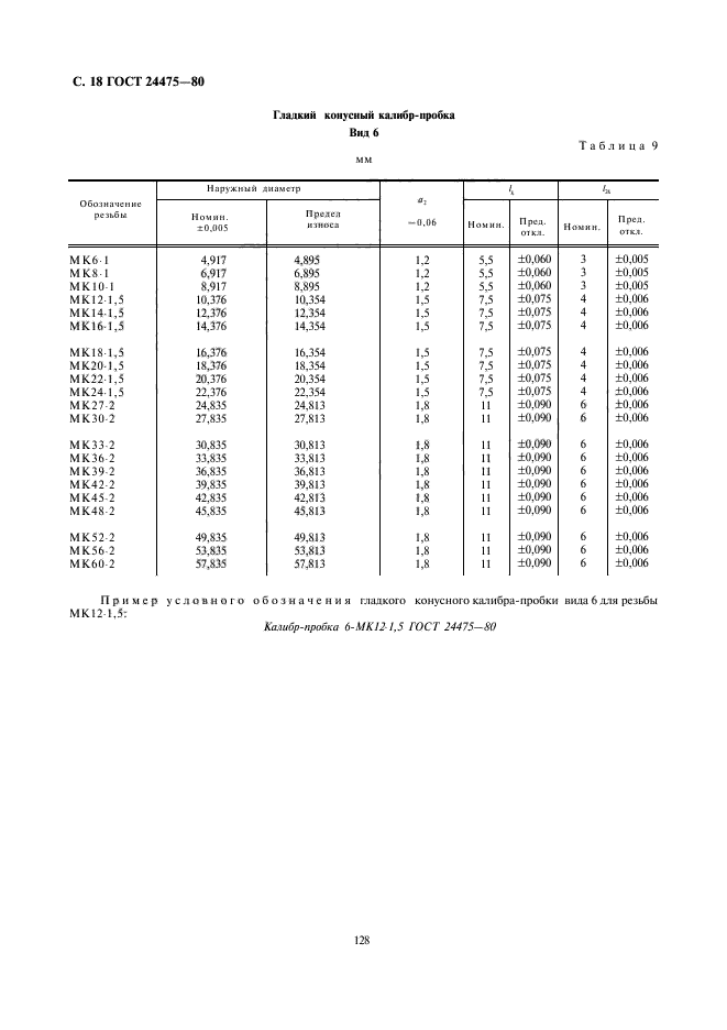 ГОСТ 24475-80