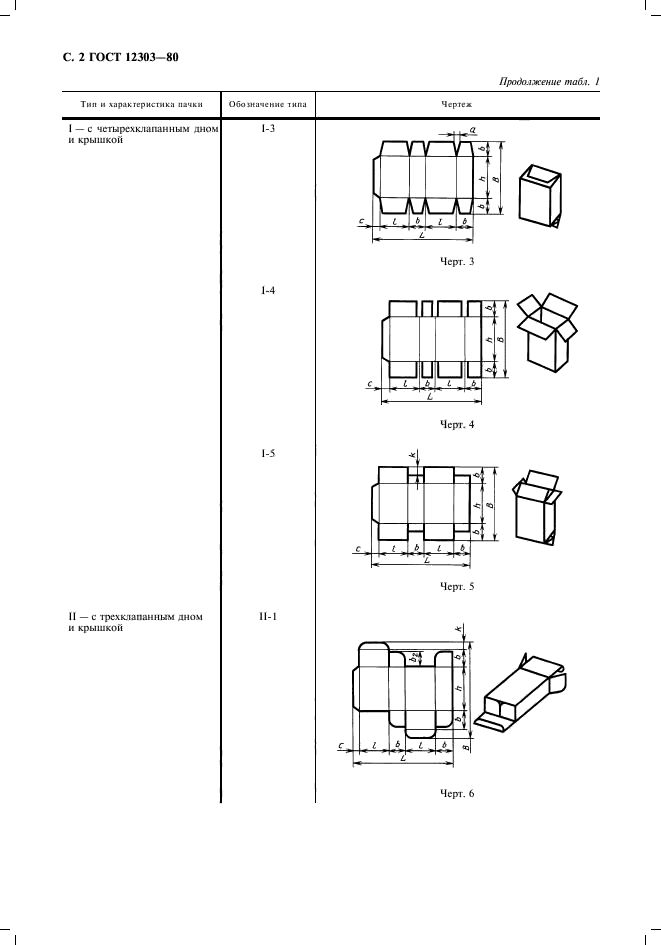 ГОСТ 12303-80