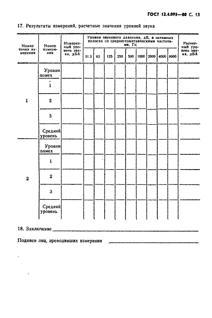 ГОСТ 12.4.095-80