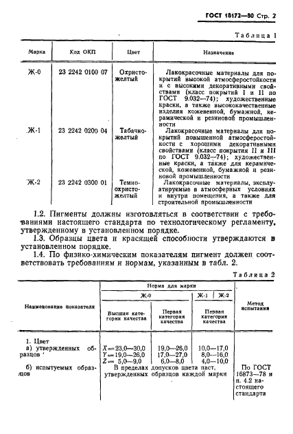 ГОСТ 18172-80