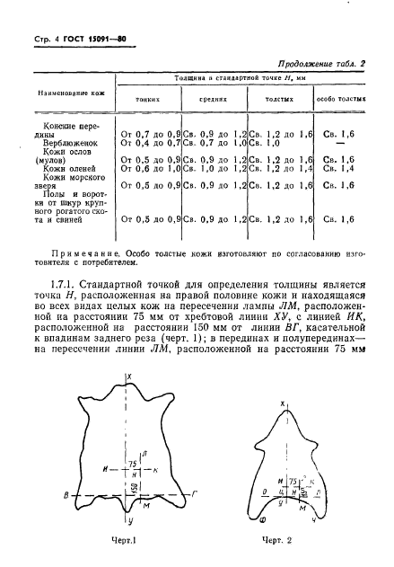 ГОСТ 15091-80