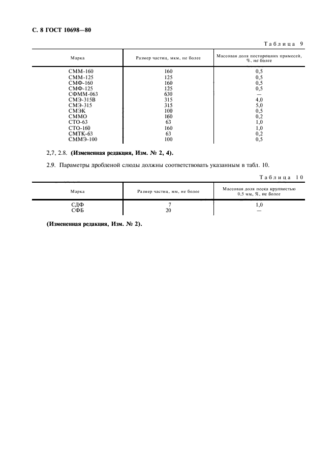 ГОСТ 10698-80