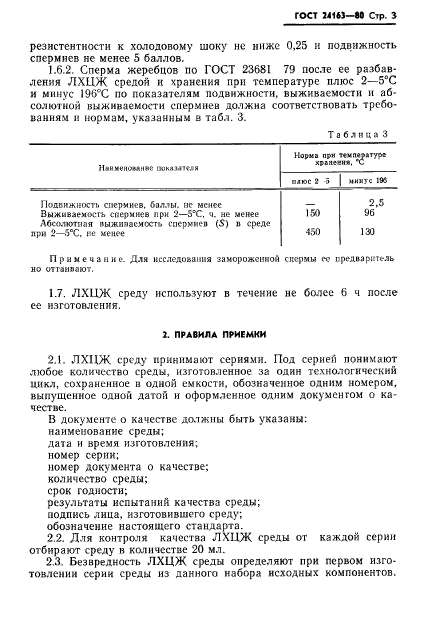 ГОСТ 24163-80