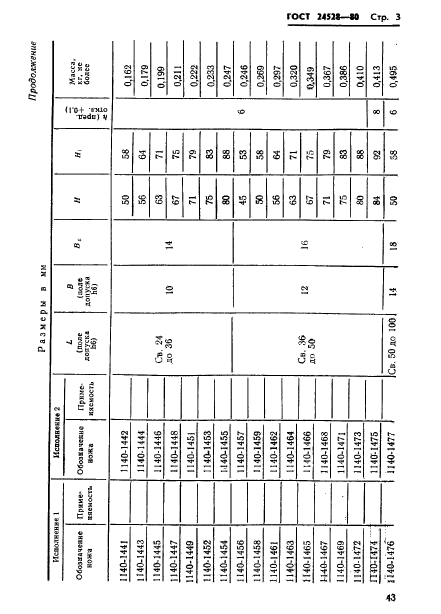 ГОСТ 24528-80