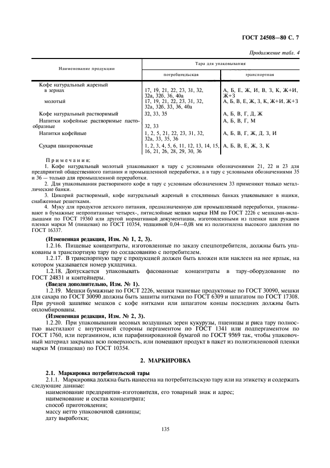 ГОСТ 24508-80