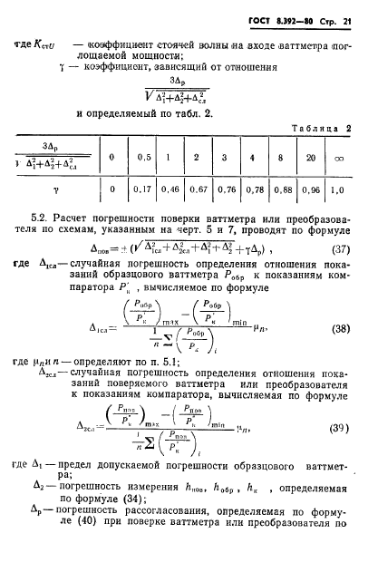 ГОСТ 8.392-80