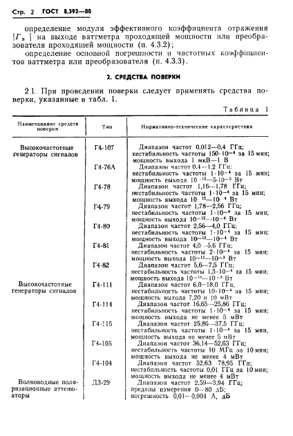 ГОСТ 8.392-80