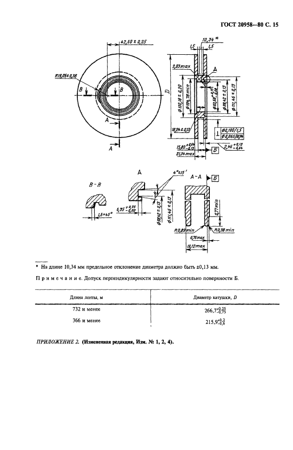 ГОСТ 20958-80