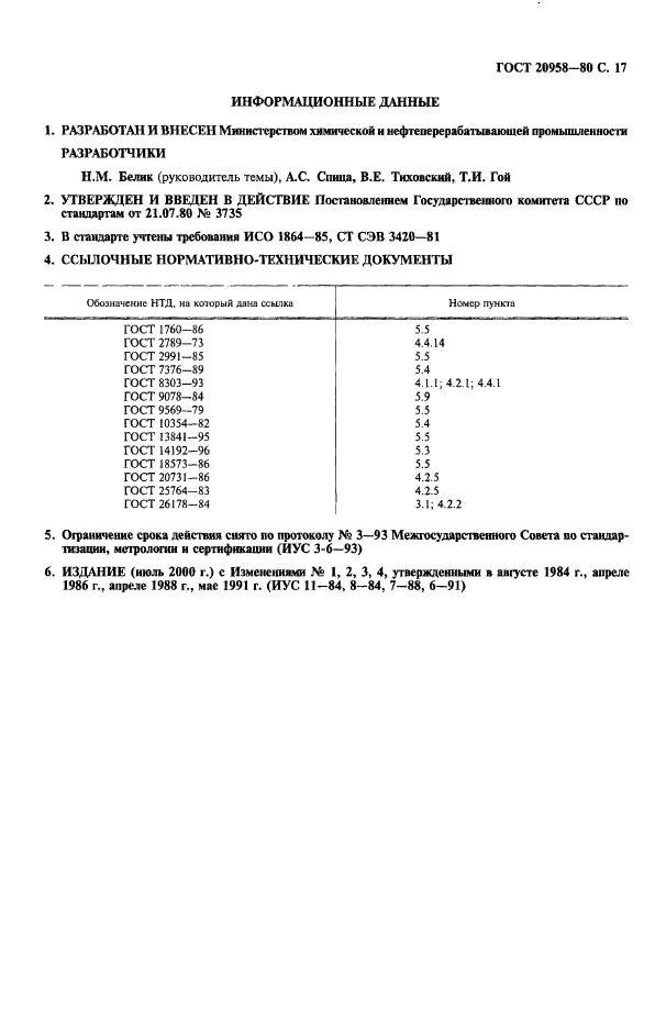 ГОСТ 20958-80