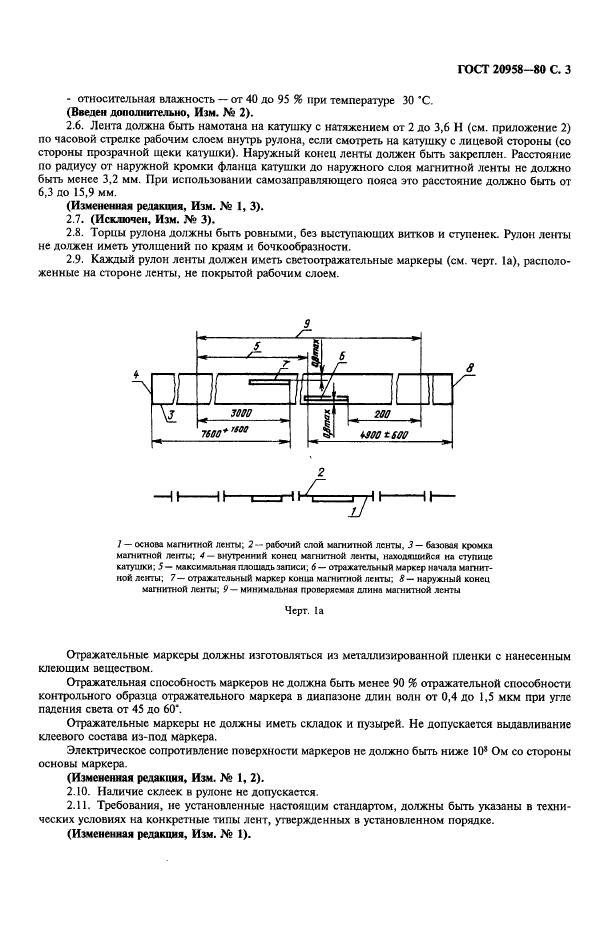 ГОСТ 20958-80