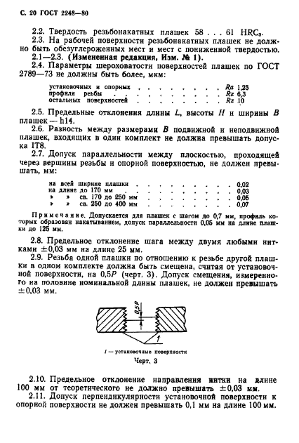 ГОСТ 2248-80