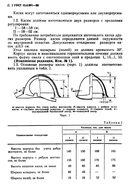 ГОСТ 12.4.091-80