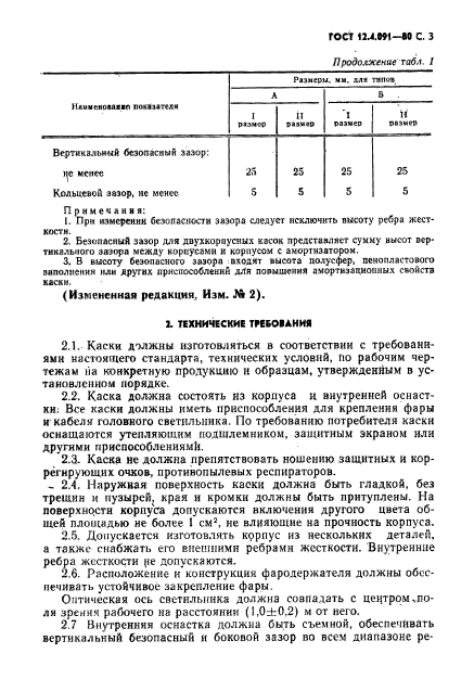 ГОСТ 12.4.091-80