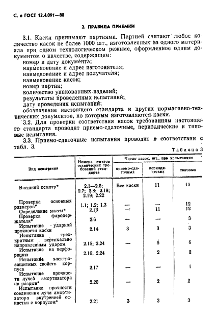 ГОСТ 12.4.091-80