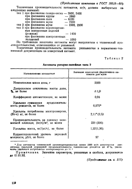 ГОСТ 18518-80