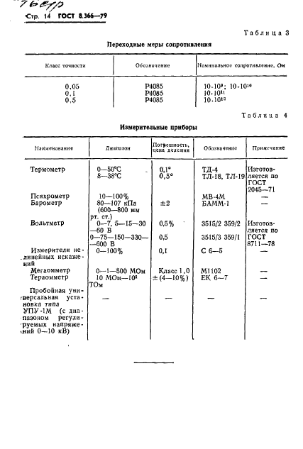 ГОСТ 8.366-79