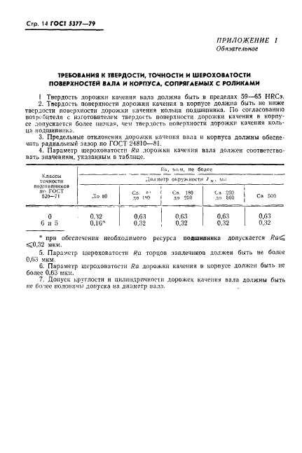 ГОСТ 5377-79