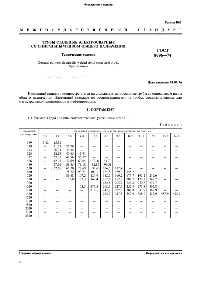 ГОСТ 8696-74