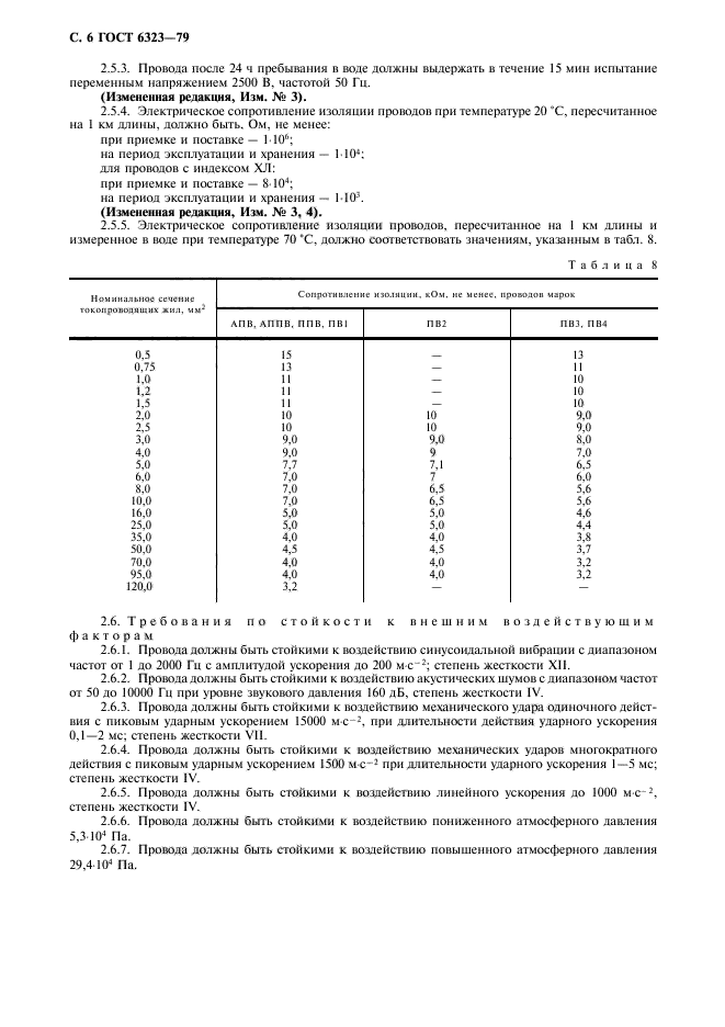 ГОСТ 6323-79