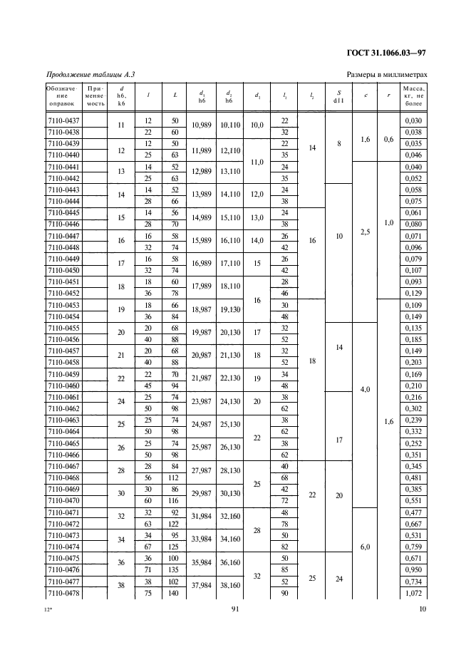 ГОСТ 31.1066.03-97