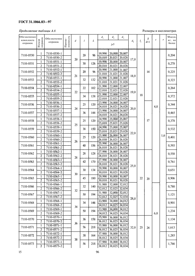 ГОСТ 31.1066.03-97