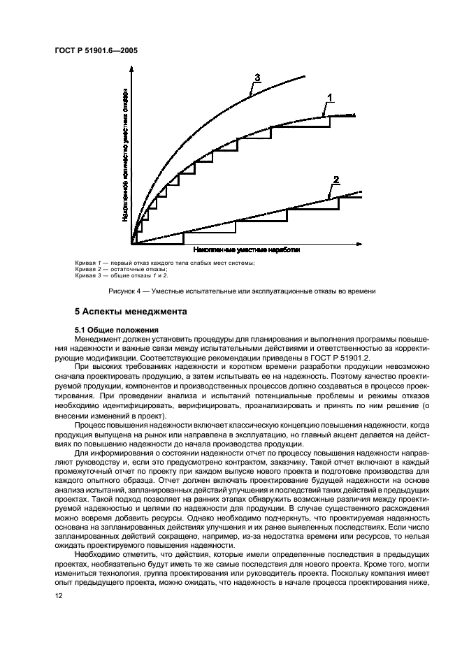 ГОСТ Р 51901.6-2005