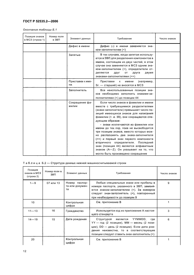 ГОСТ Р 52535.2-2006