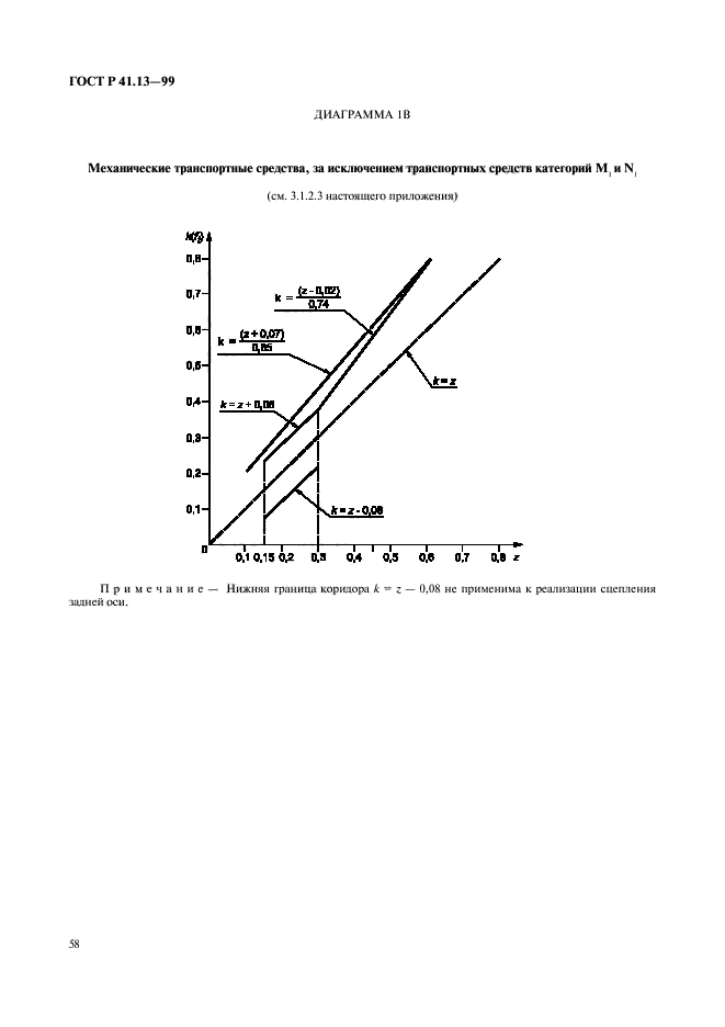 ГОСТ Р 41.13-99