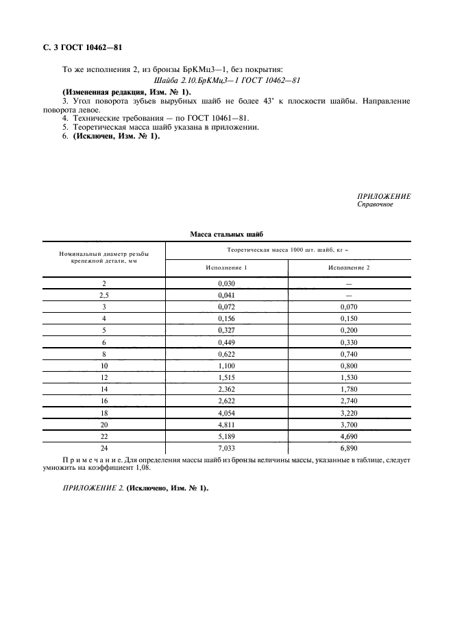 ГОСТ 10462-81