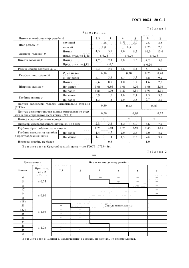 ГОСТ 10621-80