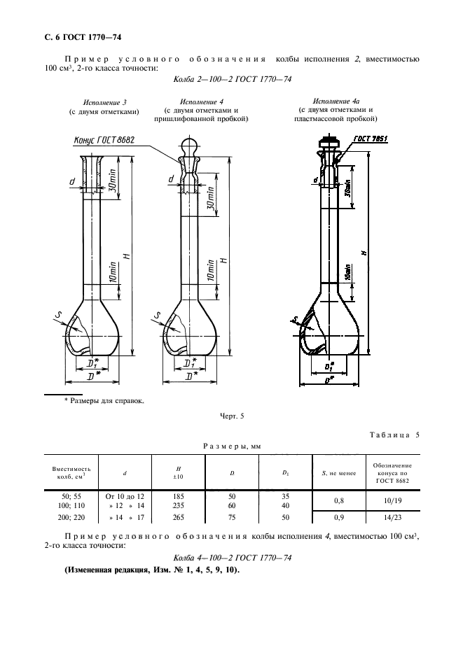 ГОСТ 1770-74