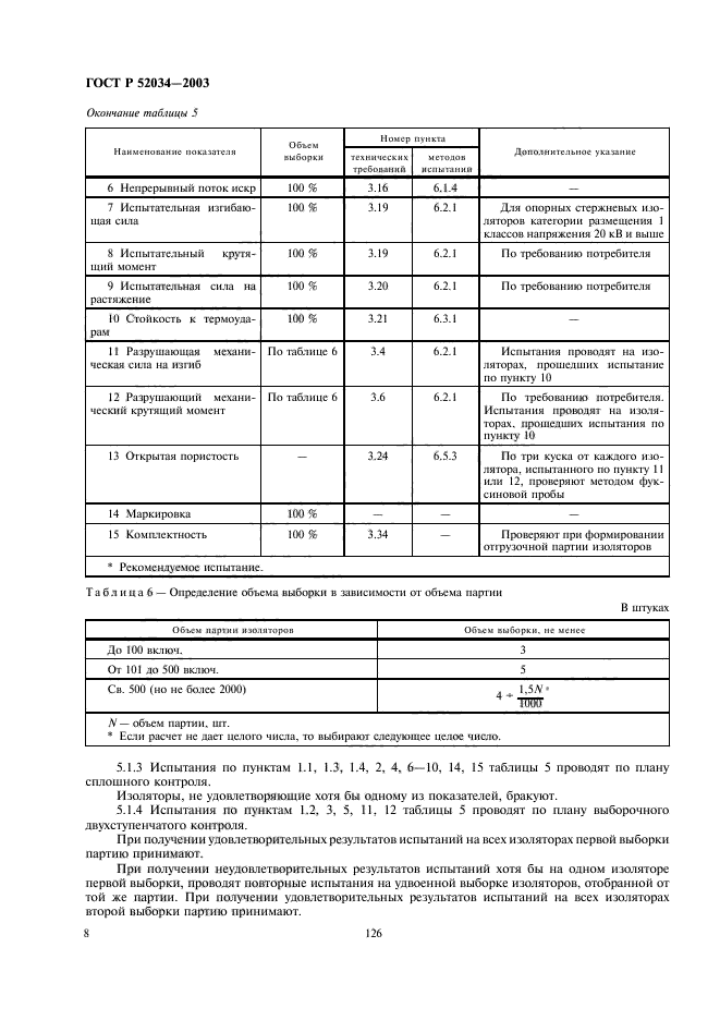 ГОСТ Р 52034-2003