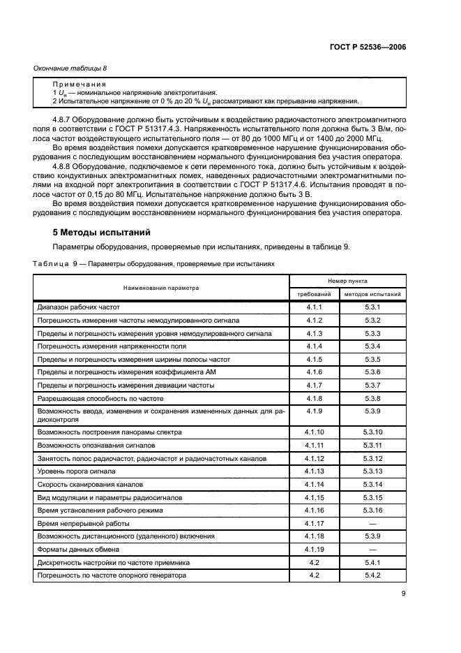 ГОСТ Р 52536-2006