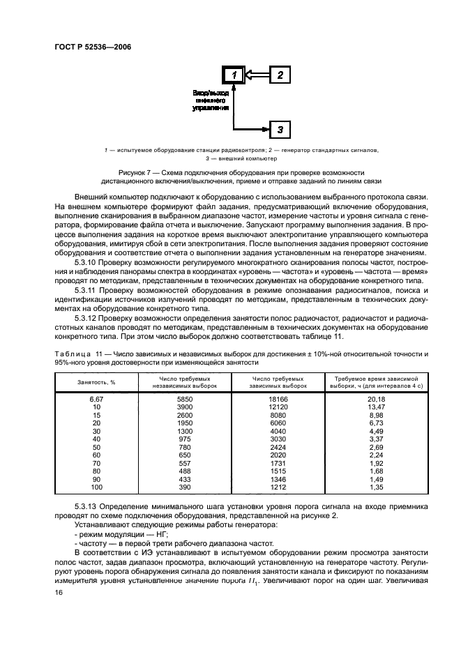 ГОСТ Р 52536-2006