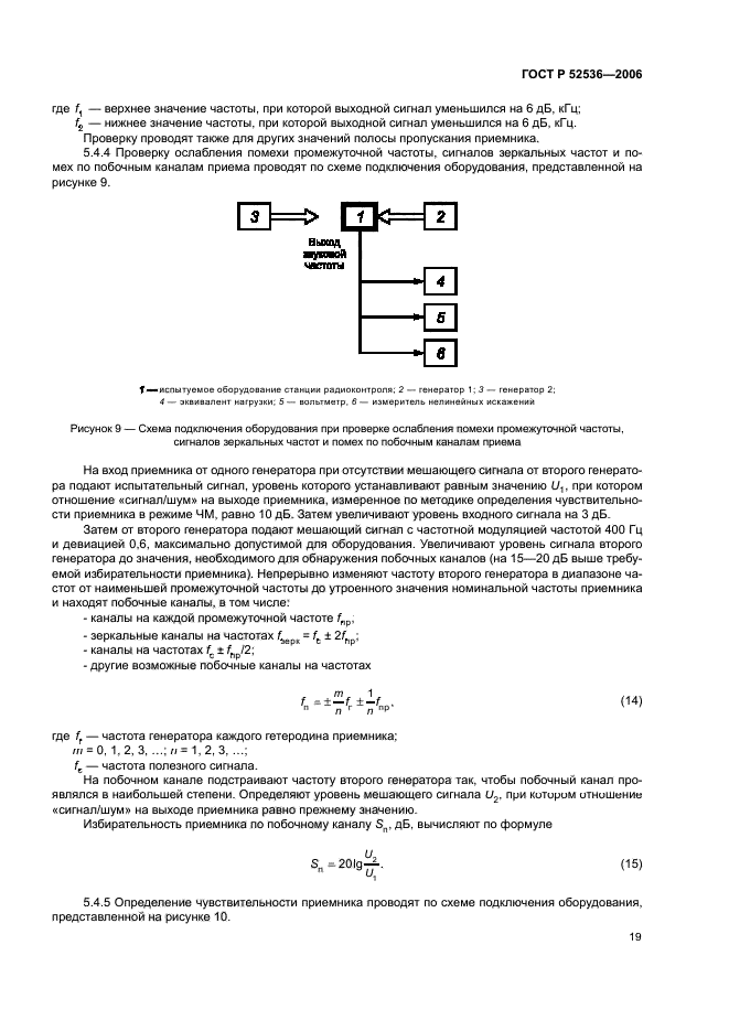 ГОСТ Р 52536-2006