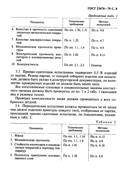 ГОСТ 23476-79