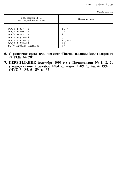 ГОСТ 16302-79