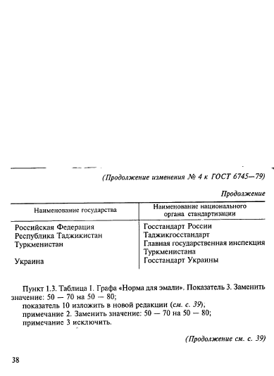 ГОСТ 6745-79