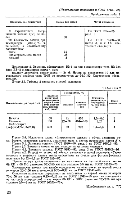 ГОСТ 6745-79