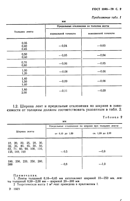 ГОСТ 1048-79