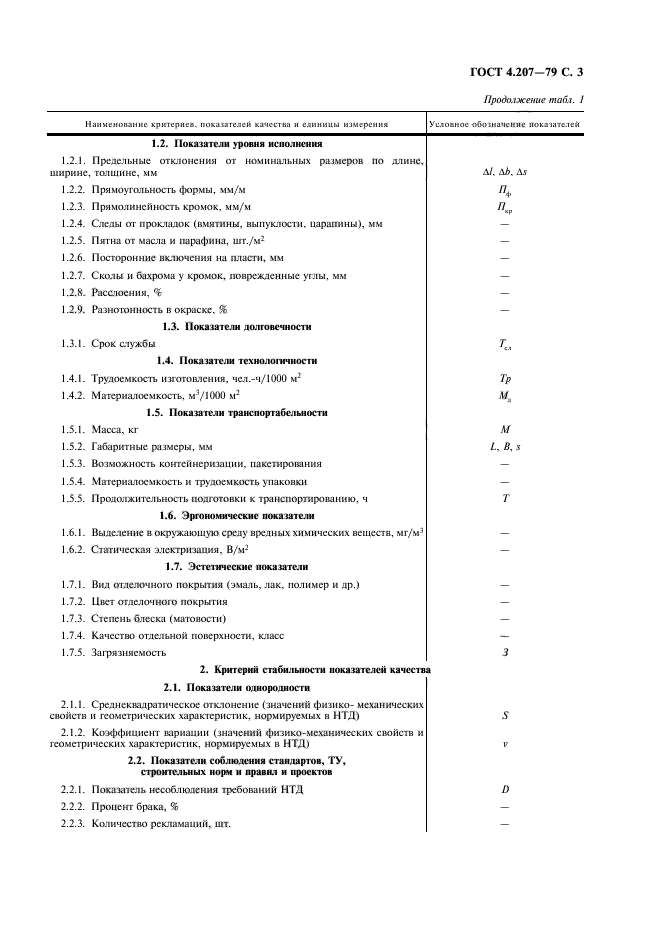 ГОСТ 4.207-79