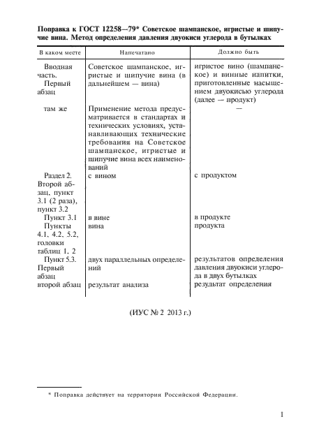 ГОСТ 12258-79