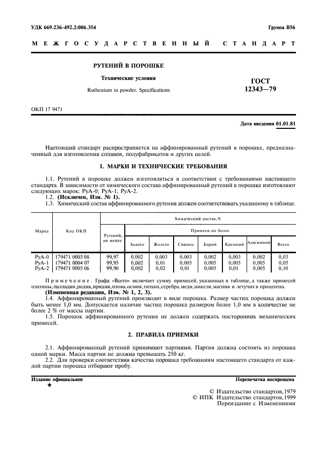 ГОСТ 12343-79