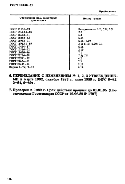 ГОСТ 18130-79